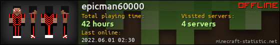 epicman60000 userbar 560x90