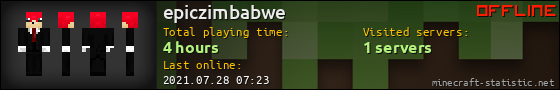 epiczimbabwe userbar 560x90