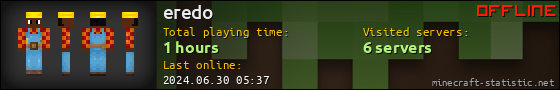 eredo userbar 560x90