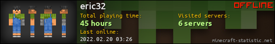 eric32 userbar 560x90