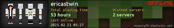 ericastwin userbar 560x90