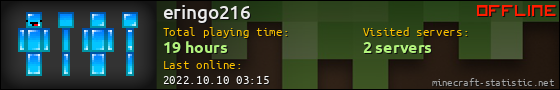 eringo216 userbar 560x90
