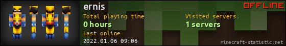 ernis userbar 560x90