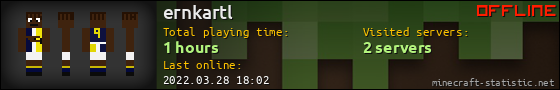 ernkartl userbar 560x90