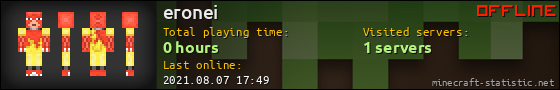 eronei userbar 560x90