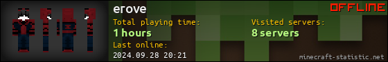 erove userbar 560x90