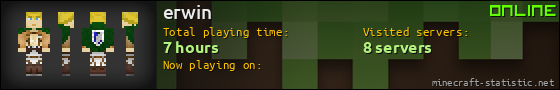 erwin userbar 560x90