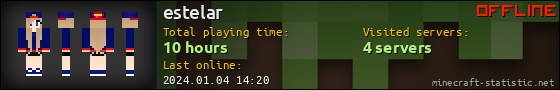 estelar userbar 560x90