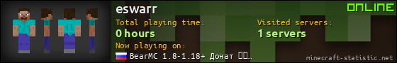 eswarr userbar 560x90