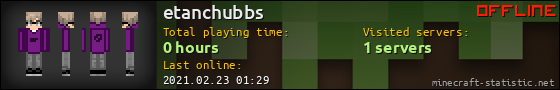 etanchubbs userbar 560x90