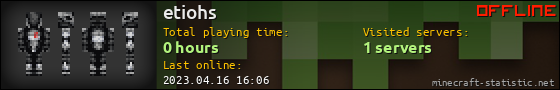 etiohs userbar 560x90