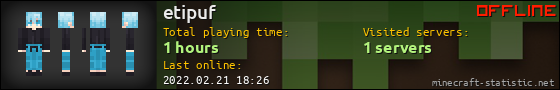 etipuf userbar 560x90