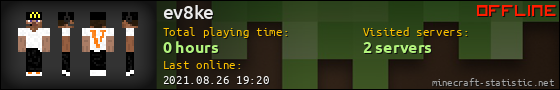 ev8ke userbar 560x90