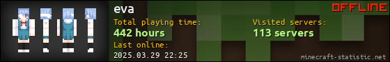 eva userbar 560x90