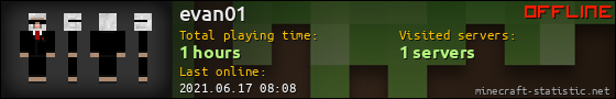 evan01 userbar 560x90