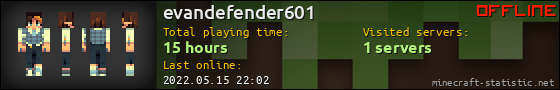 evandefender601 userbar 560x90