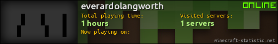 everardolangworth userbar 560x90