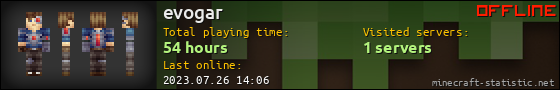 evogar userbar 560x90