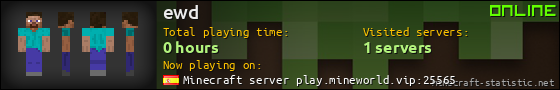 ewd userbar 560x90