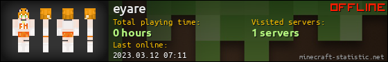 eyare userbar 560x90