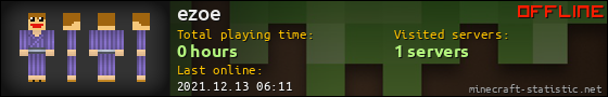 ezoe userbar 560x90