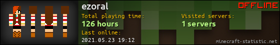 ezoral userbar 560x90