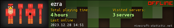 ezra userbar 560x90