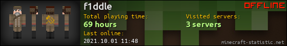f1ddle userbar 560x90