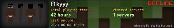 f1kyyy userbar 560x90