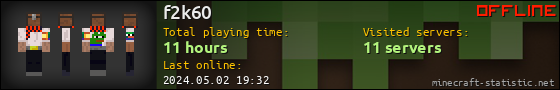 f2k60 userbar 560x90