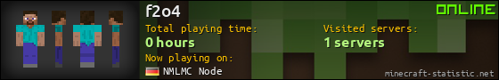 f2o4 userbar 560x90