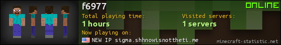 f6977 userbar 560x90