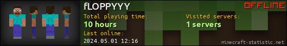 fLOPPYYY userbar 560x90