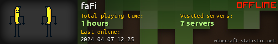 faFi userbar 560x90