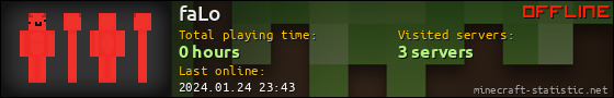 faLo userbar 560x90