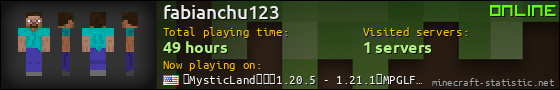 fabianchu123 userbar 560x90