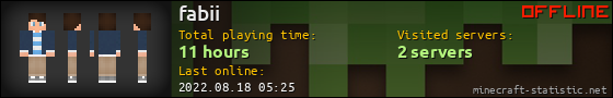 fabii userbar 560x90
