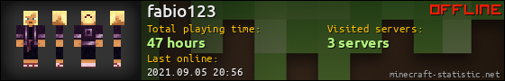 fabio123 userbar 560x90