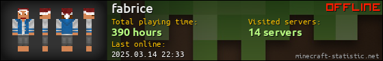 fabrice userbar 560x90
