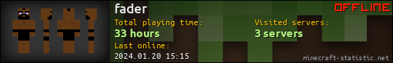 fader userbar 560x90