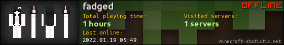 fadged userbar 560x90
