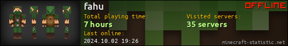 fahu userbar 560x90