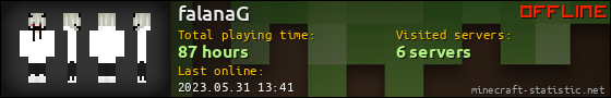 falanaG userbar 560x90