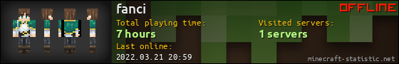 fanci userbar 560x90
