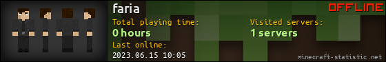 faria userbar 560x90