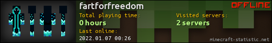 fartforfreedom userbar 560x90