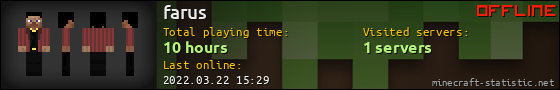 farus userbar 560x90