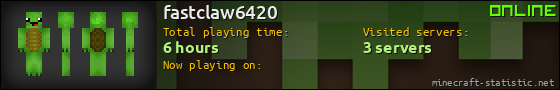fastclaw6420 userbar 560x90