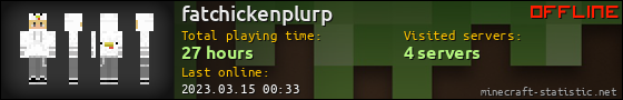 fatchickenplurp userbar 560x90