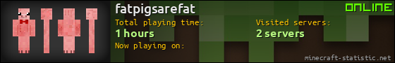 fatpigsarefat userbar 560x90